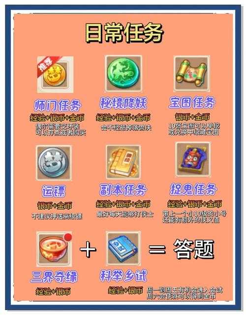 2025年梦幻诛仙手游翡翠刀币获取与使用全指南
