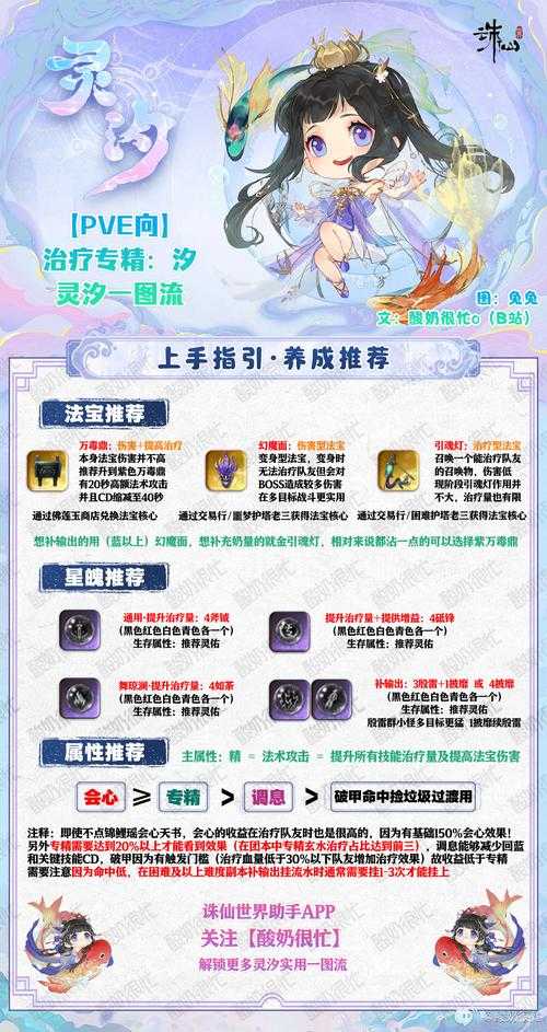 2025年梦幻诛仙生活技能全解析 收益对比与实战指南