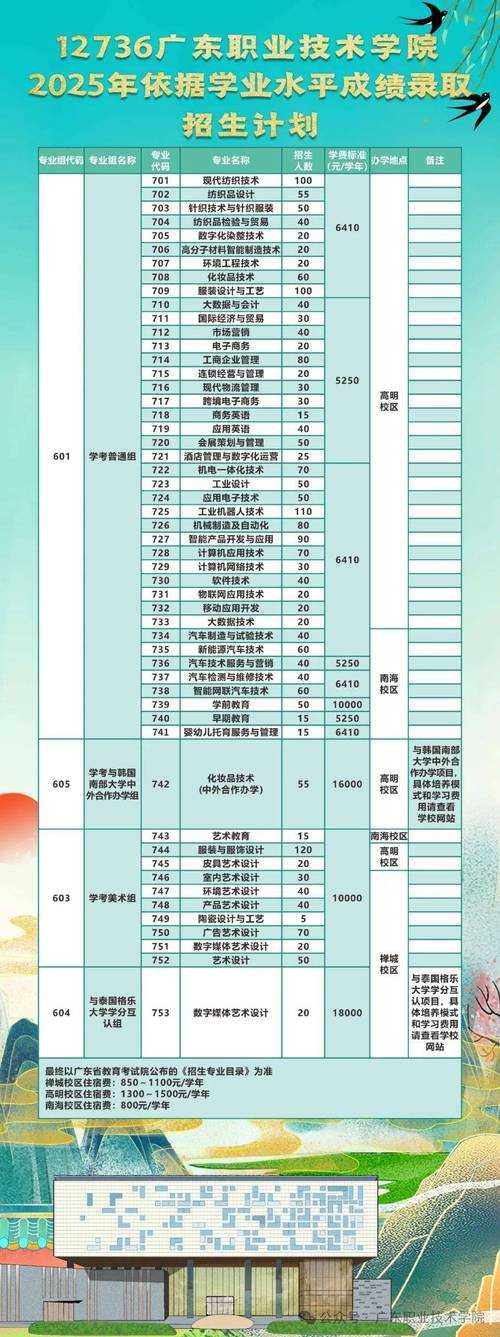 2025年梦幻诛仙职业选择全解析 数据说话的实战指南