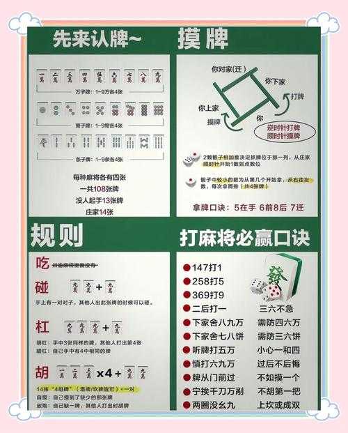 2025年棋牌游戏胜率提升全攻略 从新手到高手的进阶指南