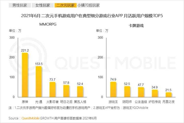 2025年棋牌玩家实测报告 922手游生态深度解析