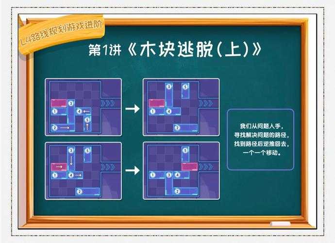 2025年棋盘格网游进阶指南 从新手到高手的通关秘籍