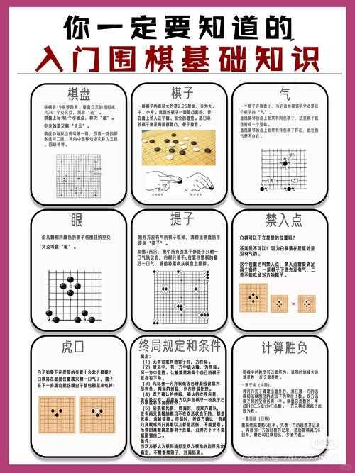 2025年棋盘网游体验升级全攻略