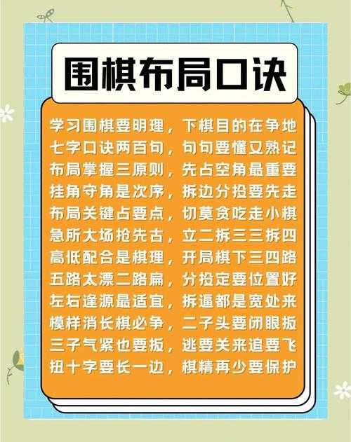 2025年棋类游戏社交指南 6大平台实战对比与组局全攻略
