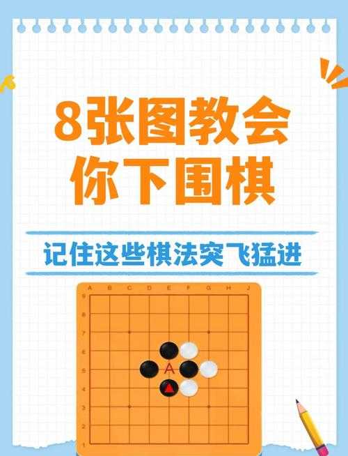 2025年棋类游戏进阶指南 从入门到高手的实战经验