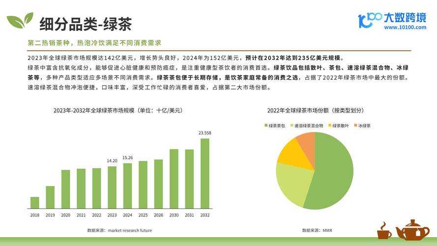 2025年棋类网游市场全景观察 五大热门产品深度解析
