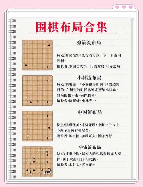 2025年棋类网游段位突破指南 从菜鸟到高手的实战经验