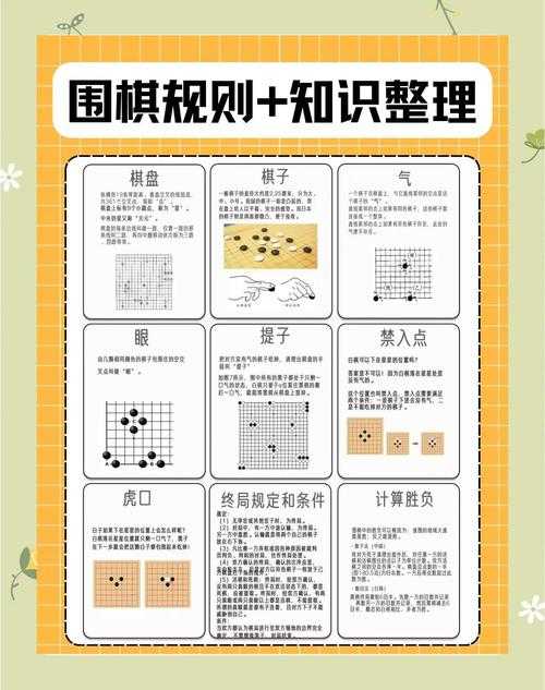 2025年棋类网游段位突破指南 科学训练与实战经验全解析