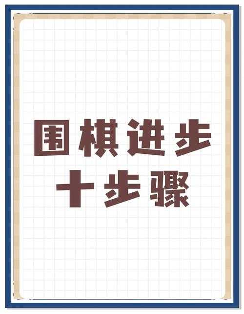 2025年棋艺进阶指南 从新手到高手的7大实战法则