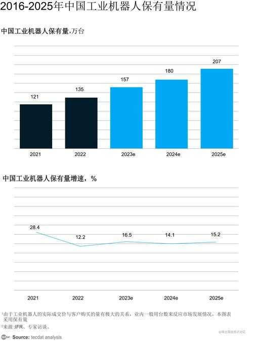 2025年棒球手游发展回溯 经典作品与市场数据对比