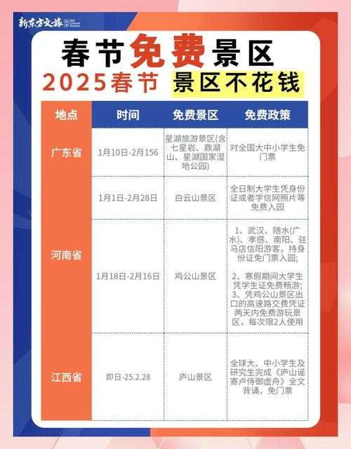 2025年森林联网游戏全节日指南 从春种到冬藏的沉浸式体验