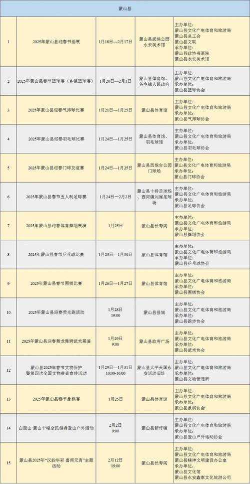 2025年森林联网游戏节日活动全指南 实测数据版