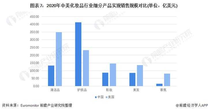 2025年楚乔传手游深度体验报告 附权威数据对比