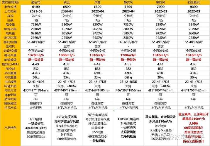 2025年楚乔传手游深度玩法指南 附权威数据对比