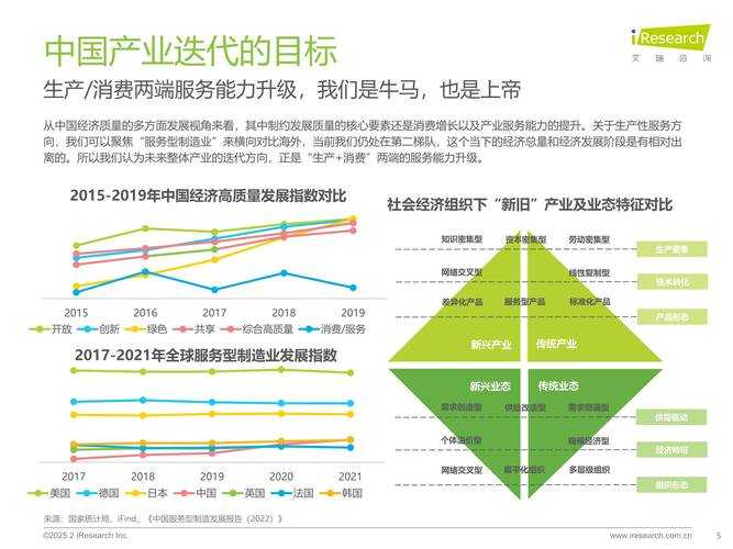 2025年楚北网游经济系统深度观察 从资源流转到调控艺术的实