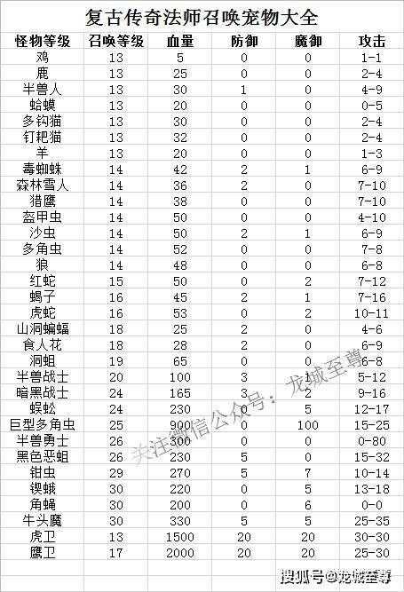 2025年楚留香手游深度体验报告 揭开 灵山 之谜