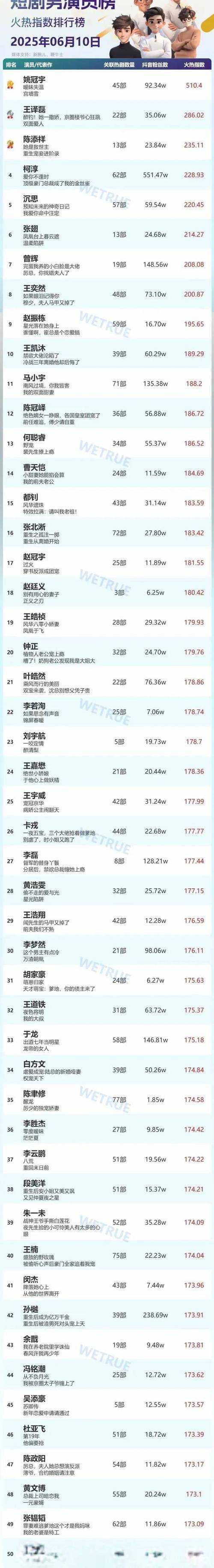 2025年楚辰网游服务器选择全攻略 附权威数据对比