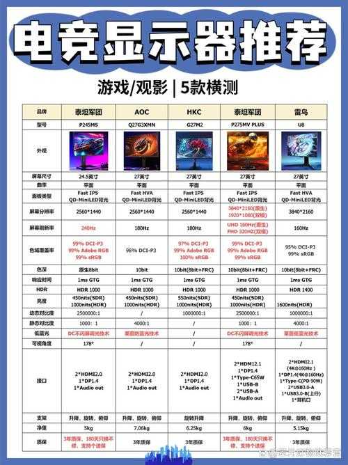 2025年楚辰网游服务器选择避坑指南 附硬件配置对比表