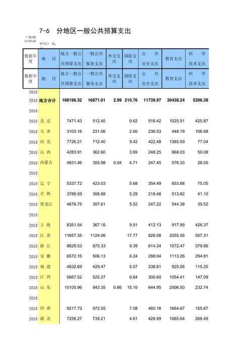 2025年楼兰网游高效升级全攻略 7大实战技巧 数据对比