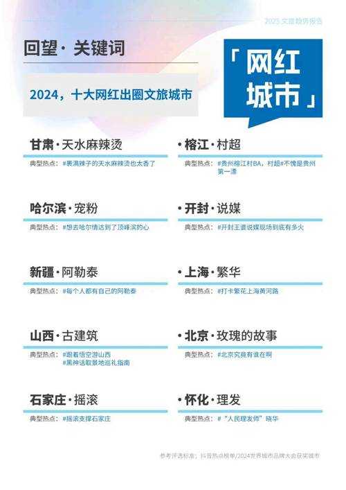 2025年模型文化新地标 8 5活动全记录与行业对比