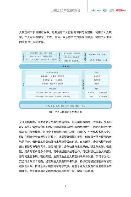 2025年模式升级实战全记录 从技术瓶颈到商业突破的368天