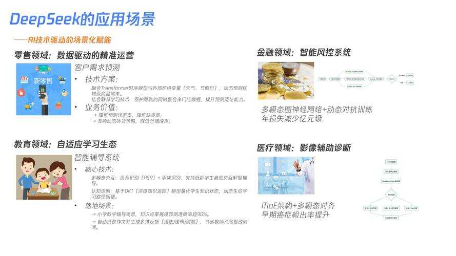 2025年模拟医疗游戏 生命之途2025 深度体验报告