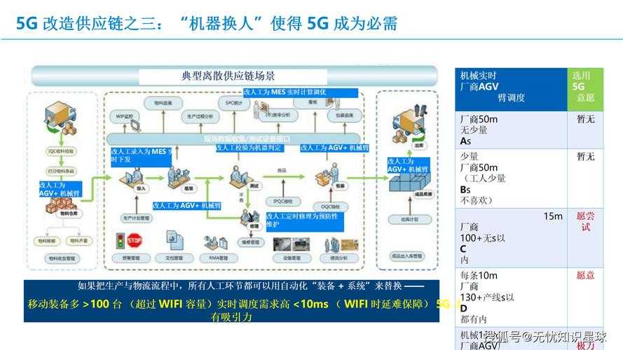 2025年模拟游戏新体验 医疗系统如何重塑沉浸式玩法