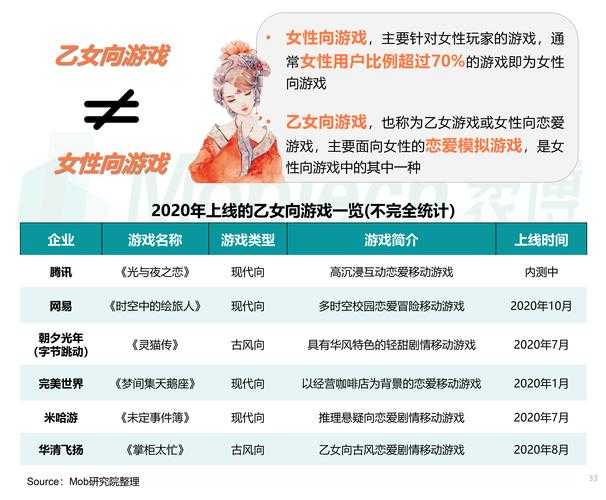2025年模拟游戏深度体验报告 从新手村到开放世界的成长密码
