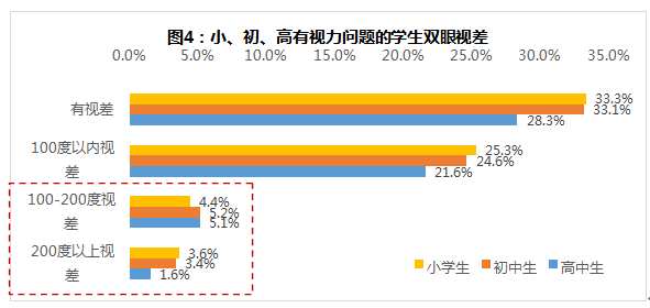 2025年模拟经营游戏 城市之光 体验报告