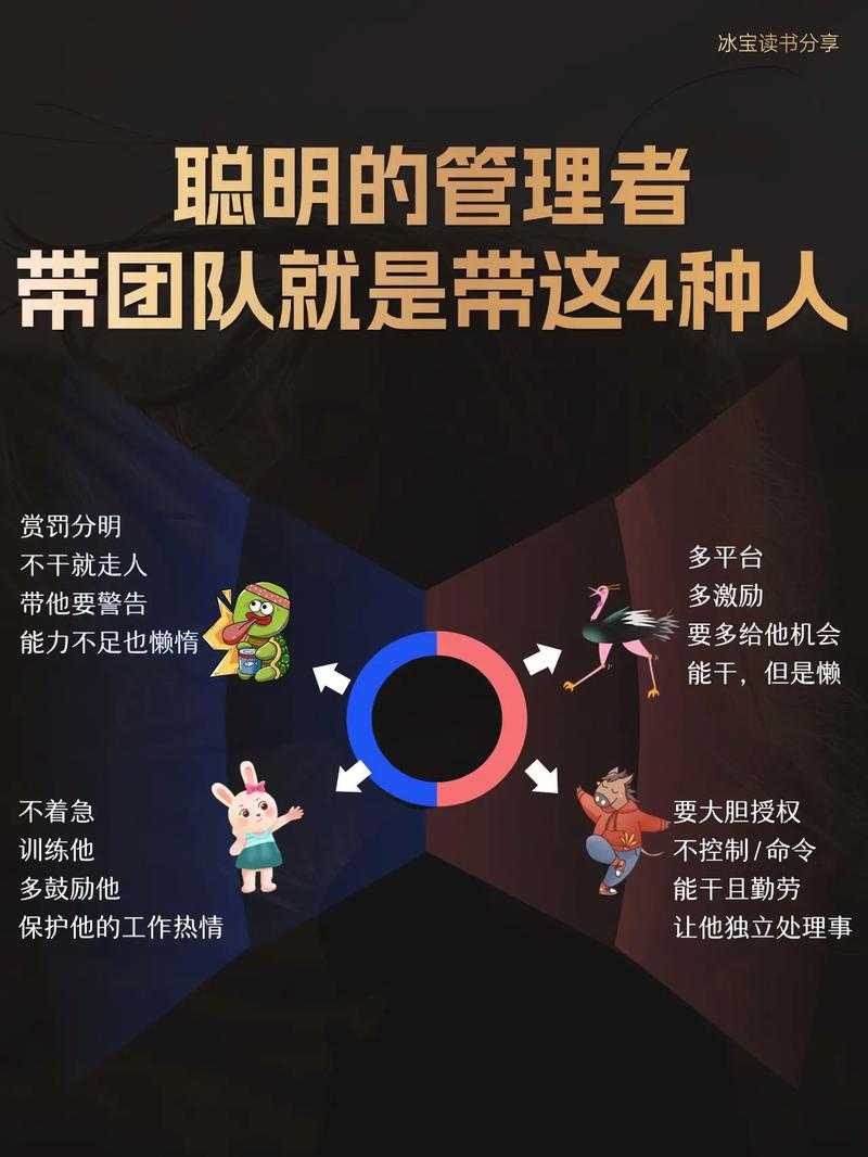 2025年模拟经营网游团队合作全解析 数据支撑的实战经验分享