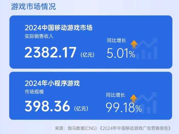 2025年模拟经营网游多人合作模式深度解析