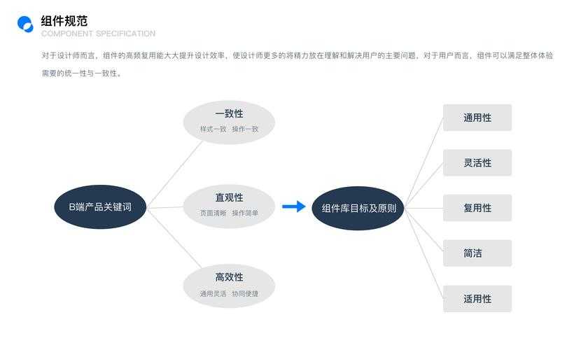 2025年横版网游创新设计指南 从美学到交互的七种破局思路