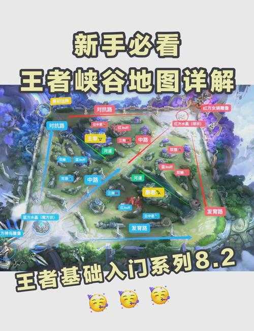 2025年横版网游成长路线全解析 从新手村到王者峡谷的生存法