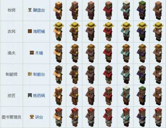 2025年横版网游新手职业全攻略 附职业对比表