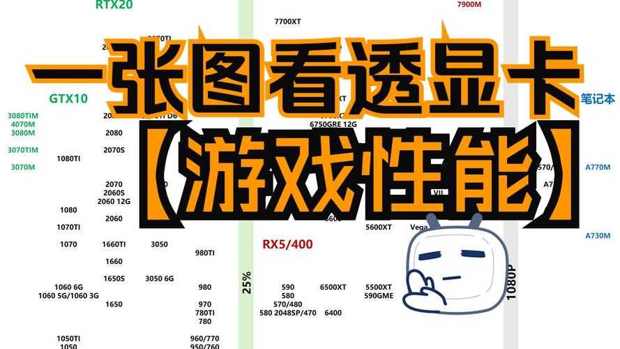2025年横版网游新鲜感维持全攻略 数据实测 真实玩家经验