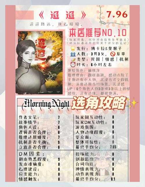 2025年横版网游甜文小说沉浸式体验全解析