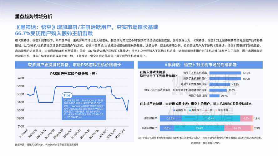 2025年横版网游画面风格全解析 数据说话的视觉进化史