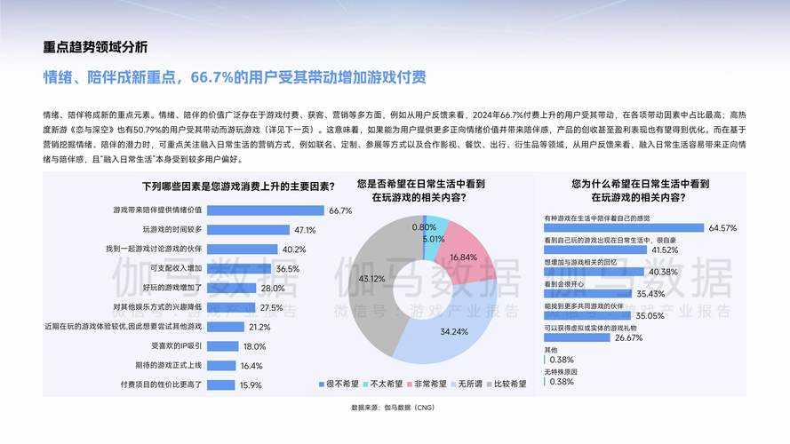 2025年横版网游画面风格趋势全解析