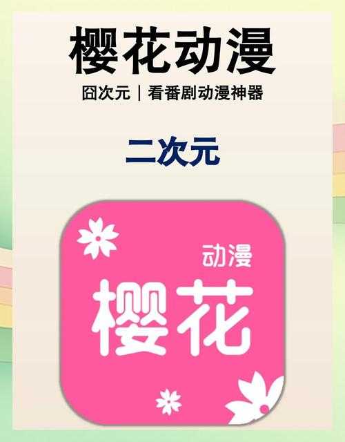 2025年樱花动漫App真实使用体验报告