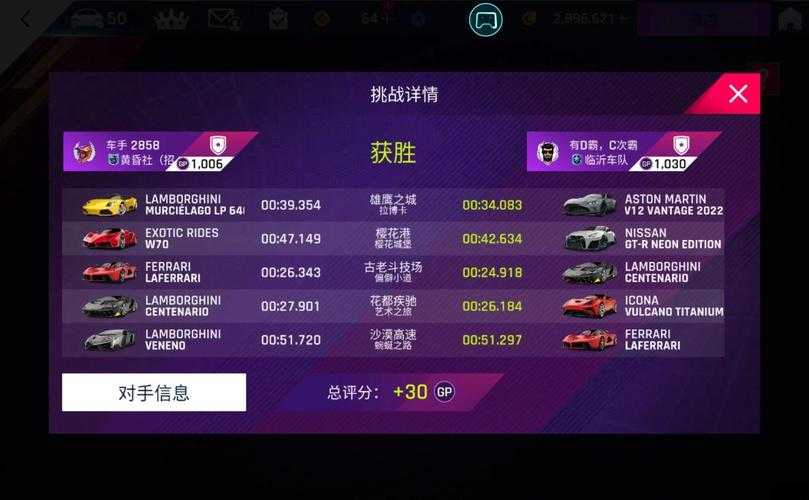 2025年橙光游戏新手必玩指南 四大赛道深度测评