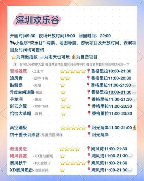 2025年欢乐谷全攻略 本地人实测避坑指南