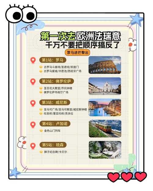 2025年欧洲三城深度游手记 预算 体验与实用指南