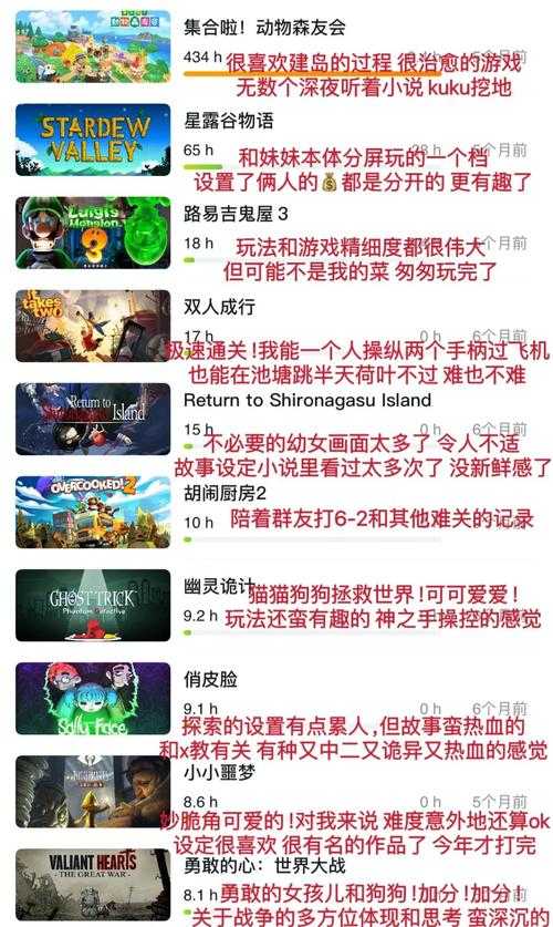 2025年欧洲网游市场深度观察 10款现象级游戏真实体验报告