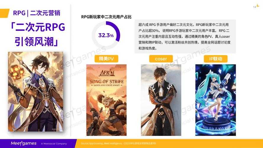 2025年欧美网游市场全景观察 从RPG到移动端的生态演变