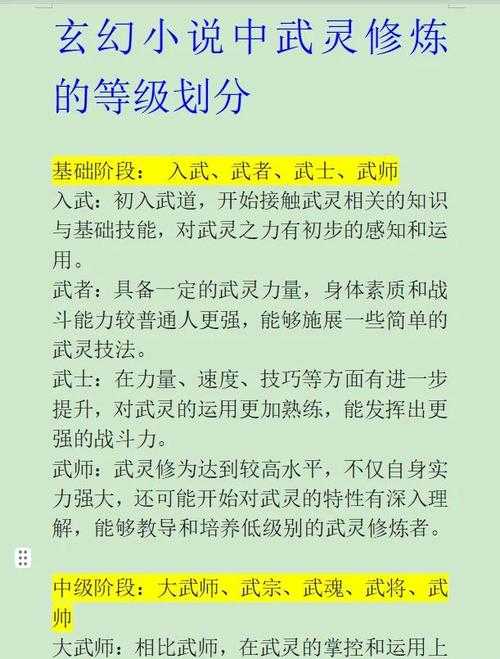 2025年武侠网游轻功修炼全攻略 从菜鸟到宗师的进阶之路