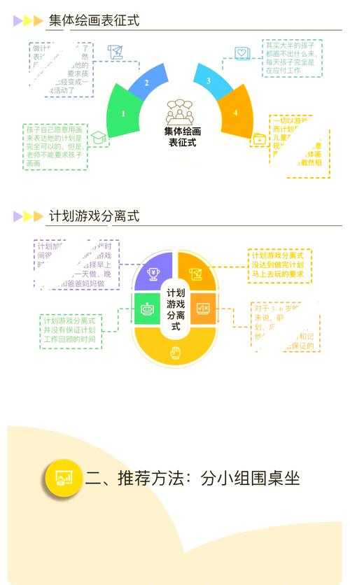 2025年游戏与生活平衡指南 亲测有效的8种方法