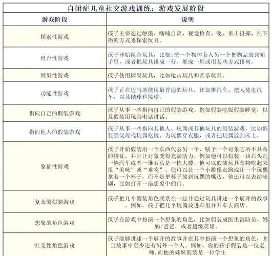 2025年游戏与生活平衡指南 实测有效的5大法则